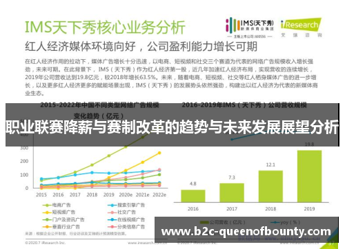 职业联赛降薪与赛制改革的趋势与未来发展展望分析