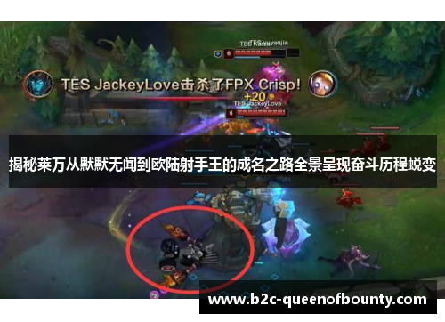 揭秘莱万从默默无闻到欧陆射手王的成名之路全景呈现奋斗历程蜕变