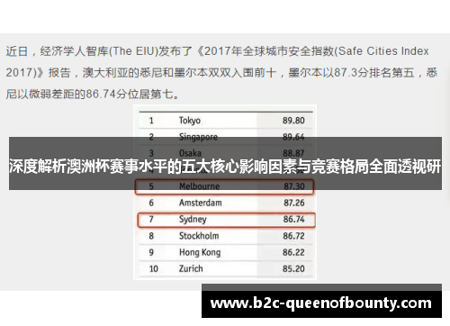 深度解析澳洲杯赛事水平的五大核心影响因素与竞赛格局全面透视研