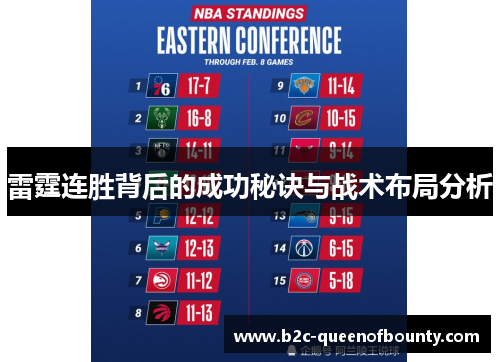 雷霆连胜背后的成功秘诀与战术布局分析