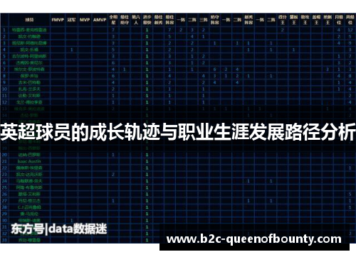 英超球员的成长轨迹与职业生涯发展路径分析