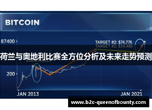 荷兰与奥地利比赛全方位分析及未来走势预测