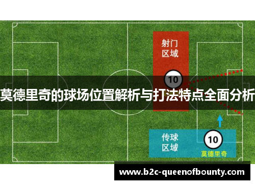 莫德里奇的球场位置解析与打法特点全面分析