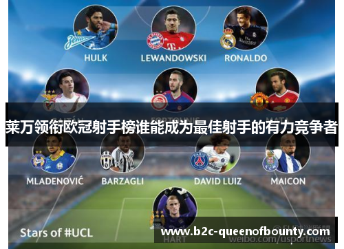 莱万领衔欧冠射手榜谁能成为最佳射手的有力竞争者
