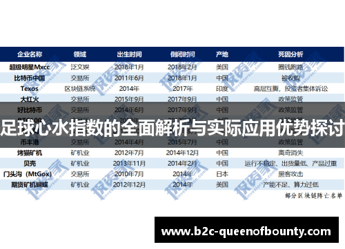 足球心水指数的全面解析与实际应用优势探讨