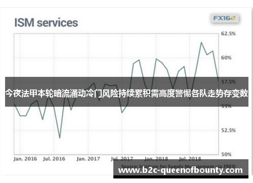 今夜法甲本轮暗流涌动冷门风险持续累积需高度警惕各队走势存变数