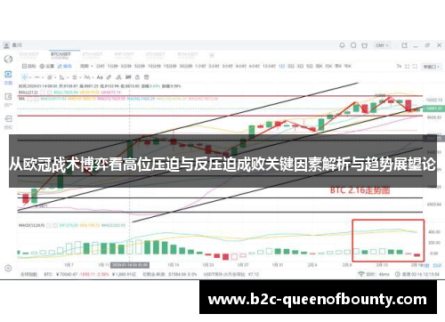 从欧冠战术博弈看高位压迫与反压迫成败关键因素解析与趋势展望论