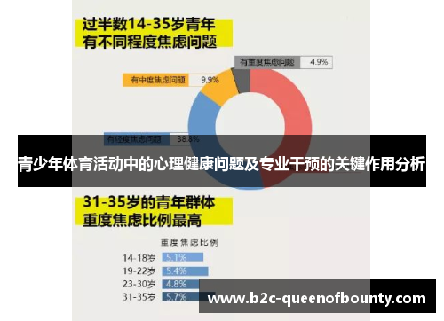 青少年体育活动中的心理健康问题及专业干预的关键作用分析